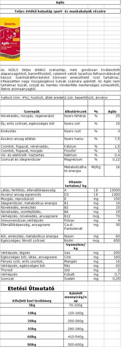 agilo.jpg